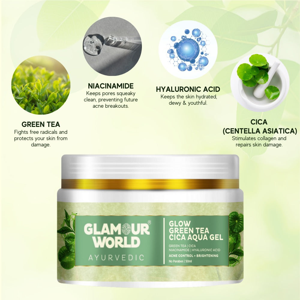 tea gel content
