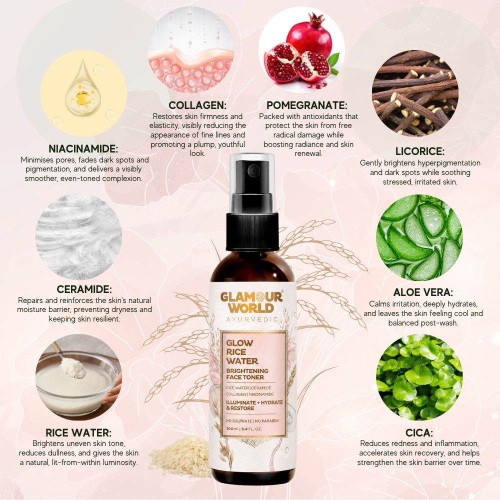 Glow Rice Water Brightening Face Toner
