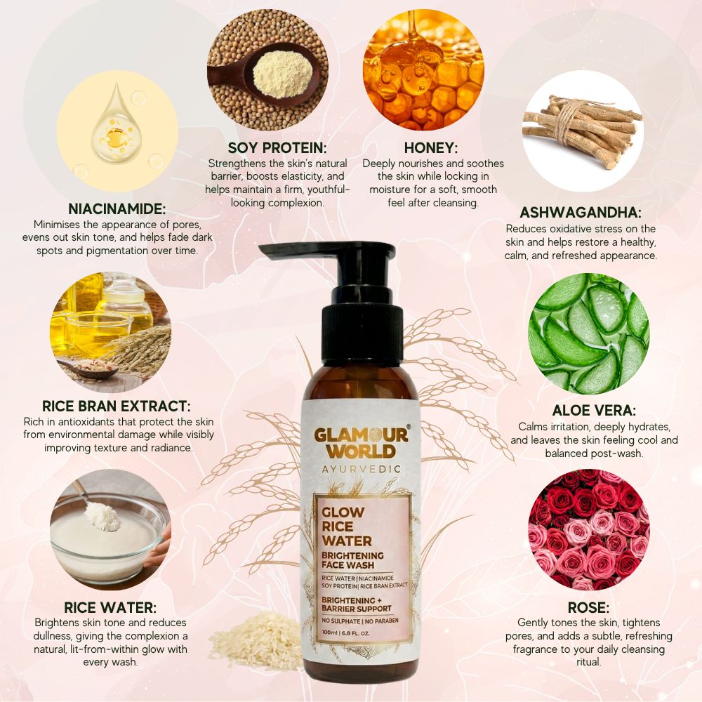Glow Rice Water Brightening Face Wash