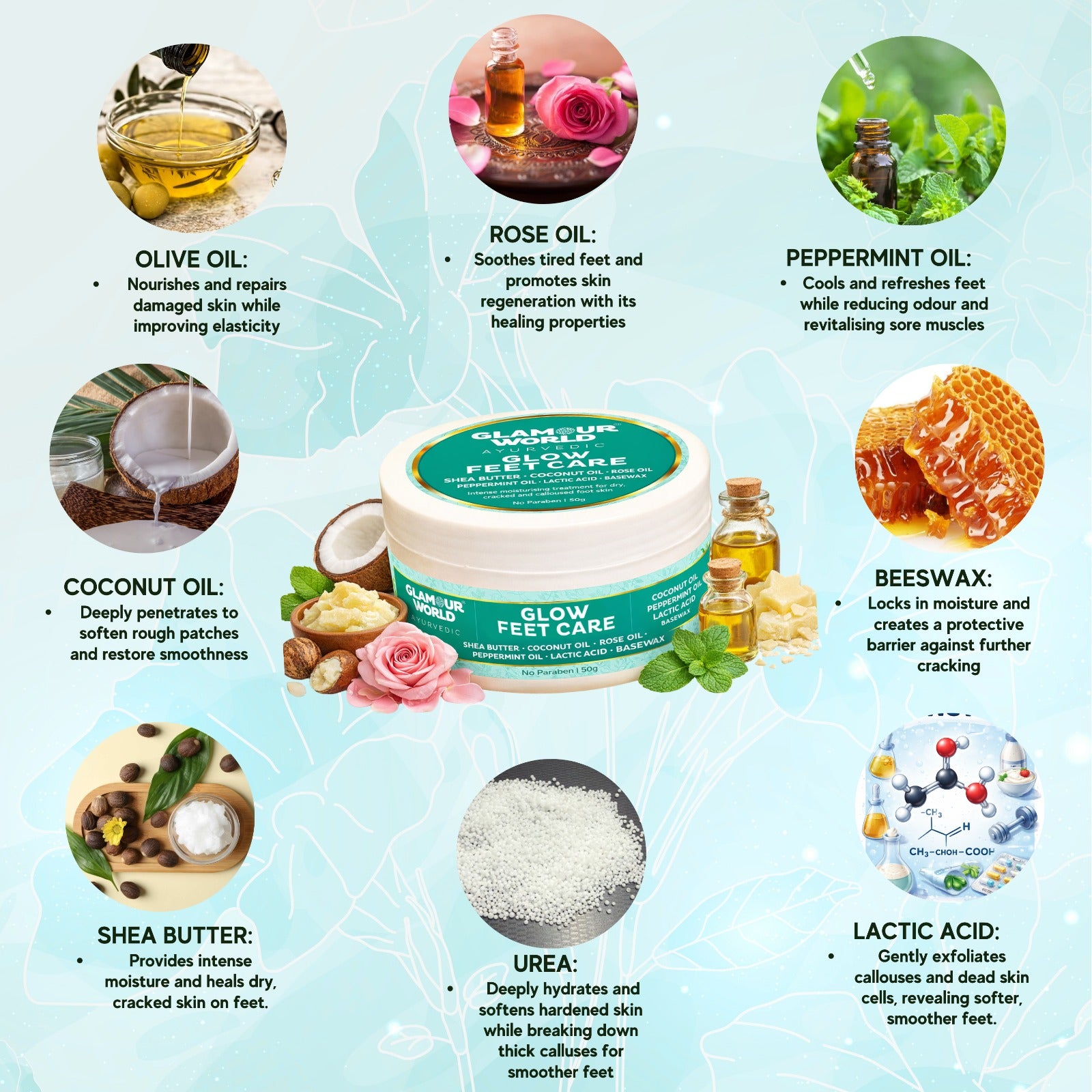 Glow Feet Care,  Feet Moisturiser, 100ml