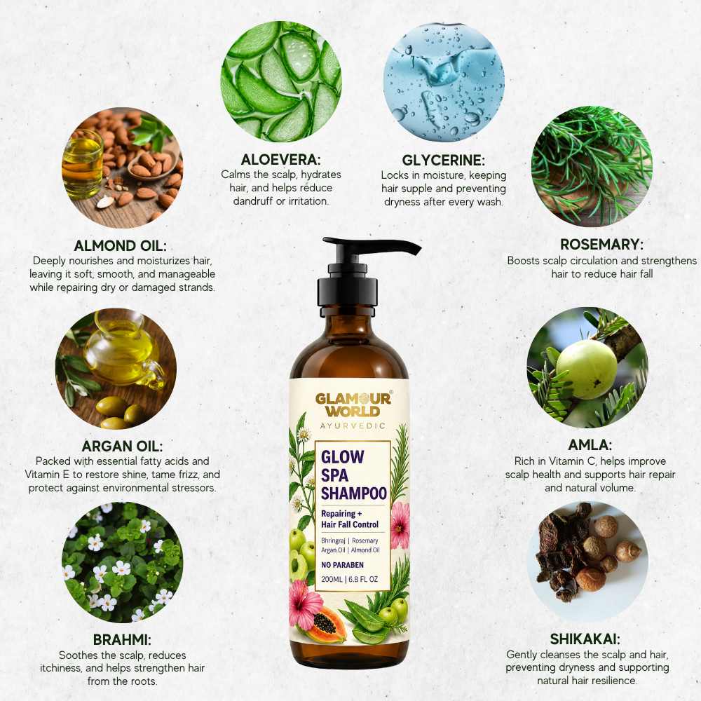 Glow SPA Shampoo