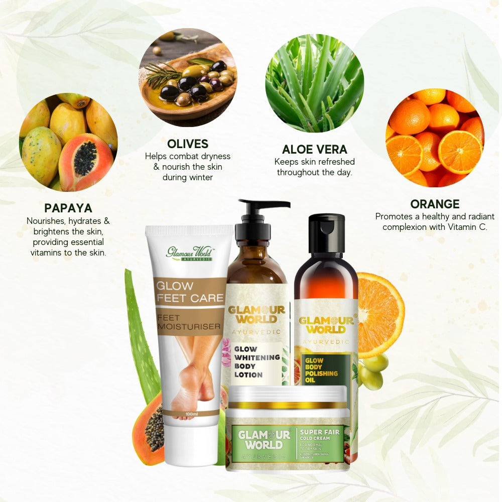 normal skin combo content